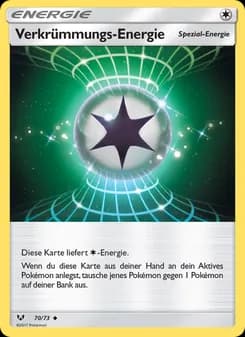Énergie de Distorsion
