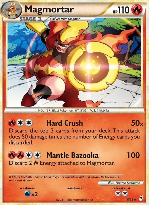 Maganon