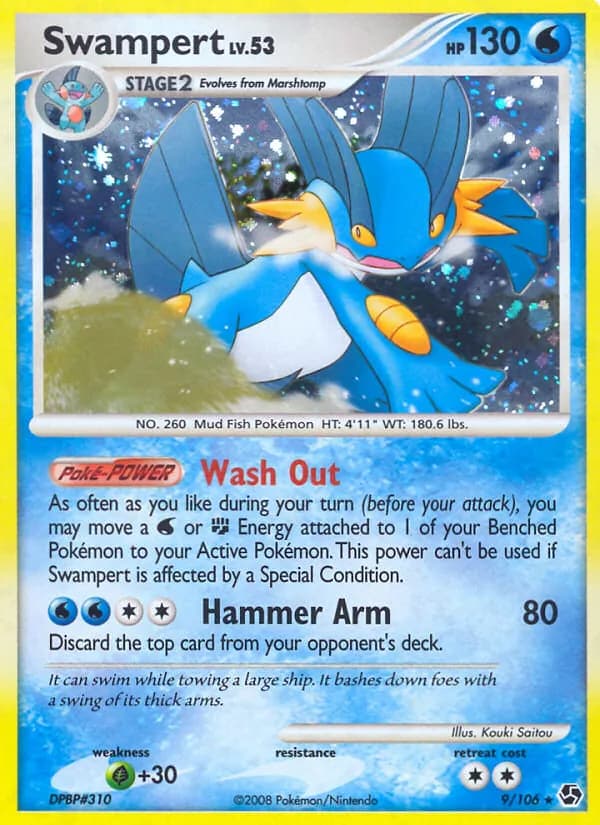 Laggron