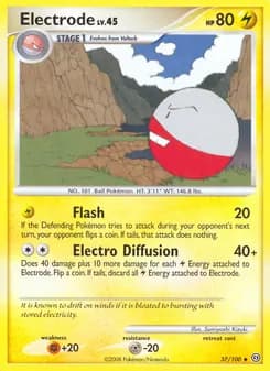 Électrode