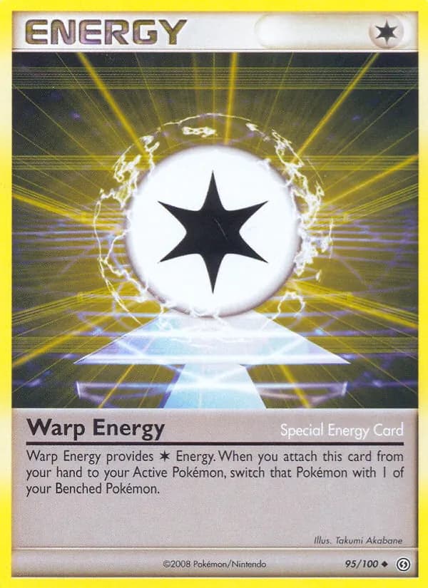 Énergie de Distorsion
