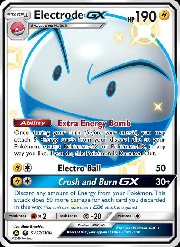 Électrode-GX
