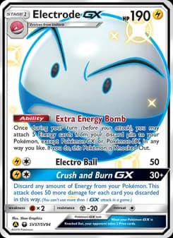 Électrode-GX