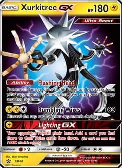 Câblifère GX