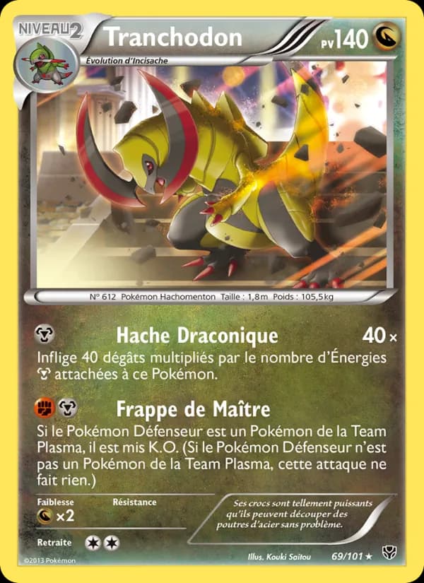 Tranchodon