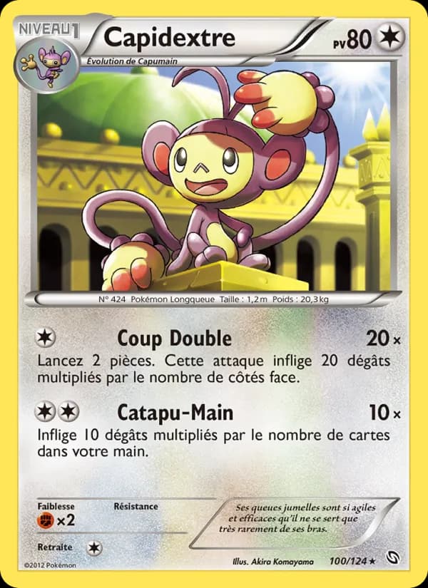 Capidextre
