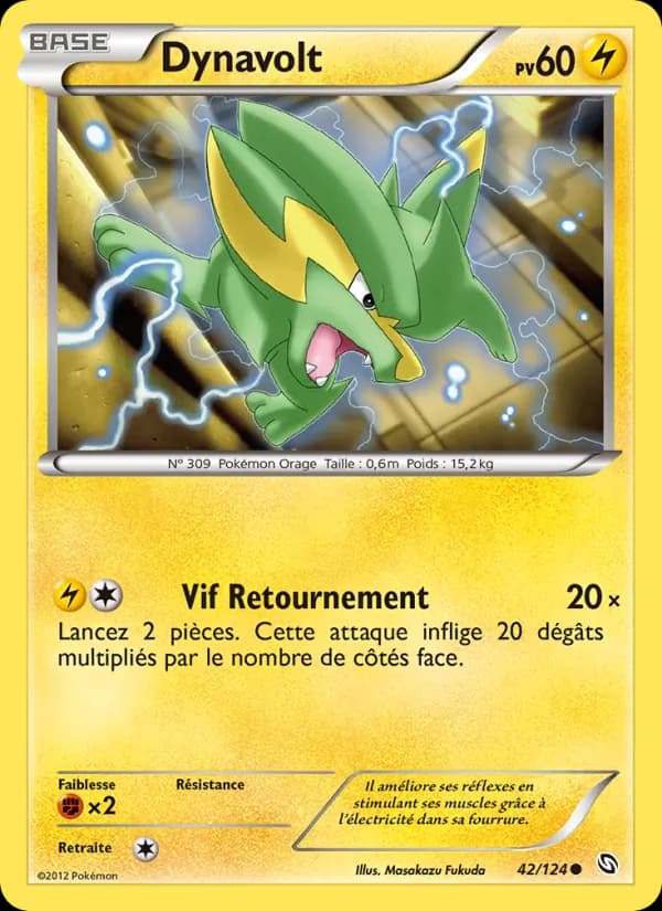 Dynavolt