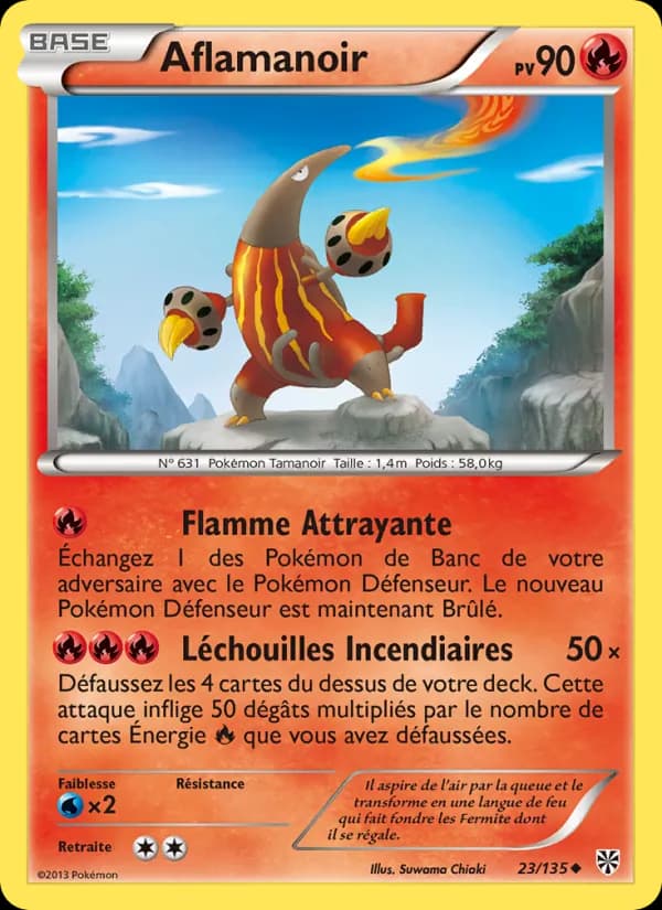 Aflamanoir