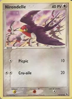 Nirondelle