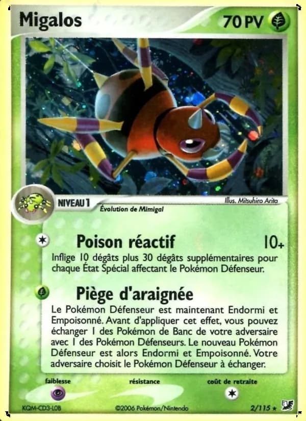 Migalos