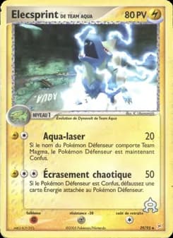 Elecsprint de Team Aqua