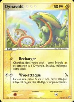 Dynavolt