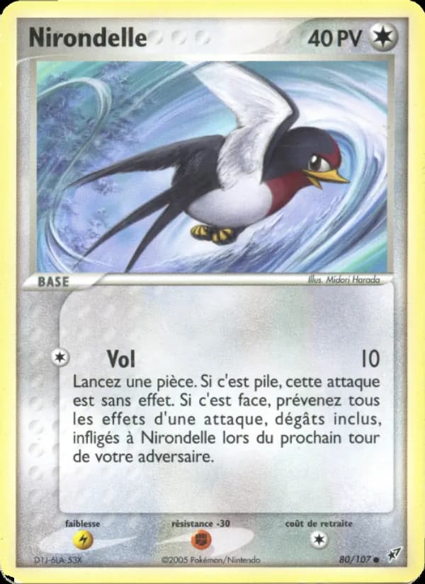 Nirondelle