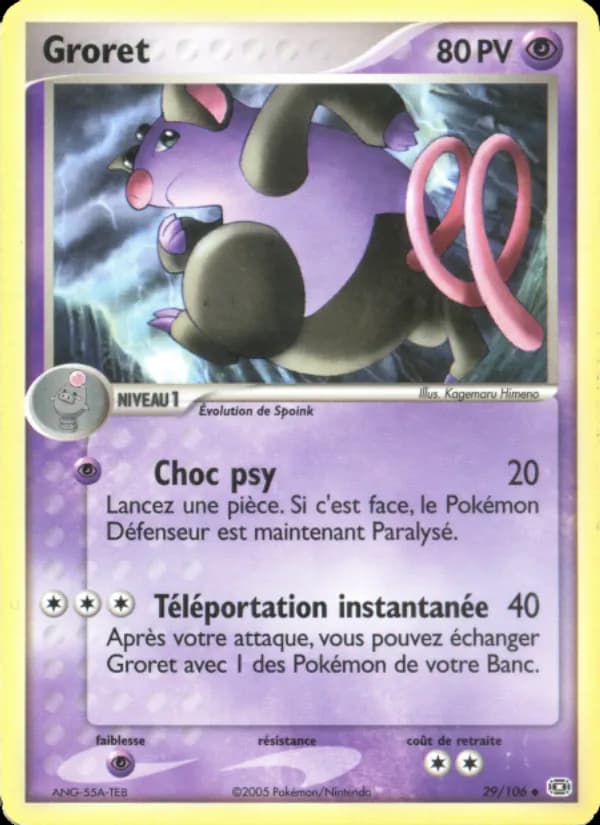 Groret
