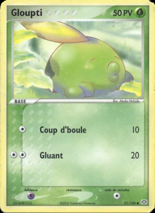 Gloupti
