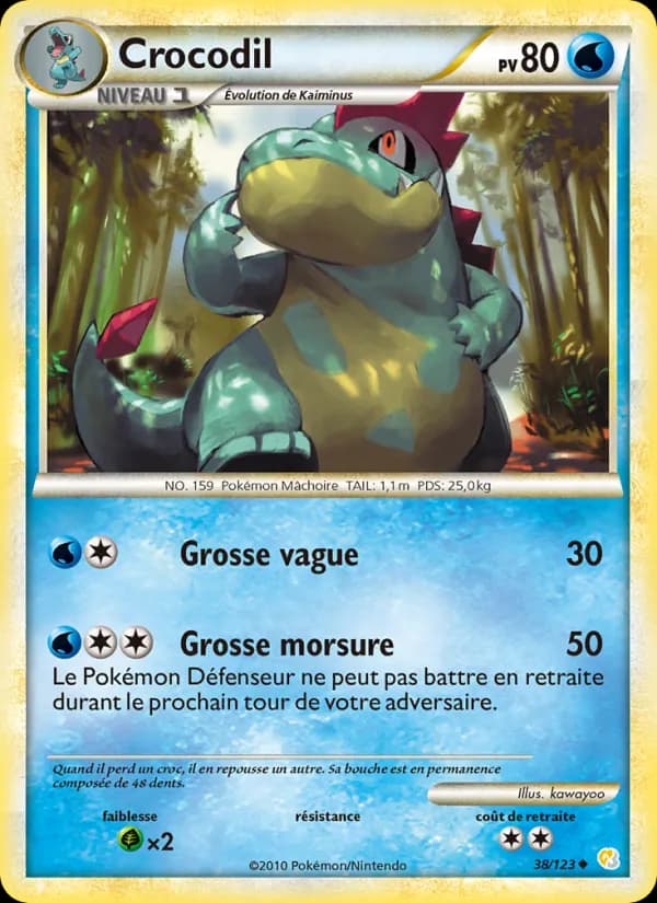 Crocodil