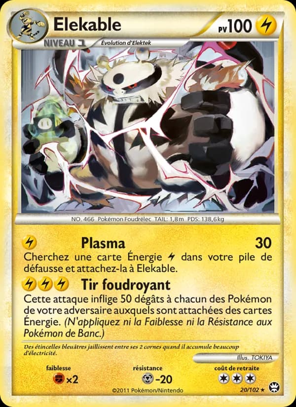 Élekable
