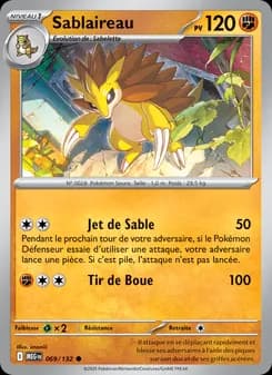 Sablaireau