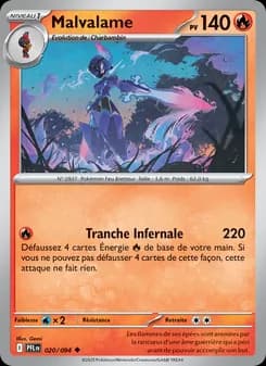 Malvalame