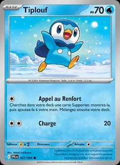 Tiplouf