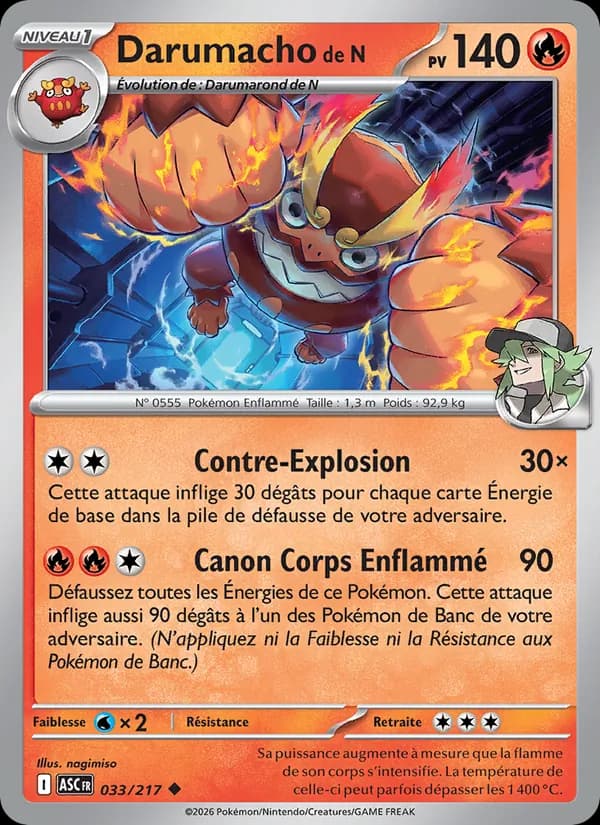 Darumacho de N