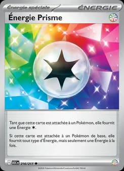 Énergie Prisme