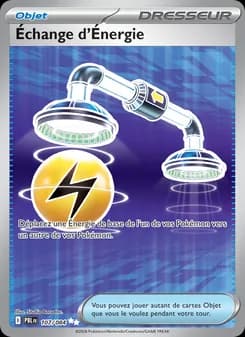 Échange d'Énergie