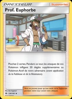 Prof. Euphorbe