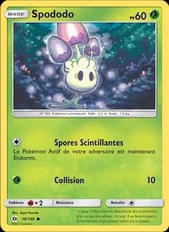 Spododo