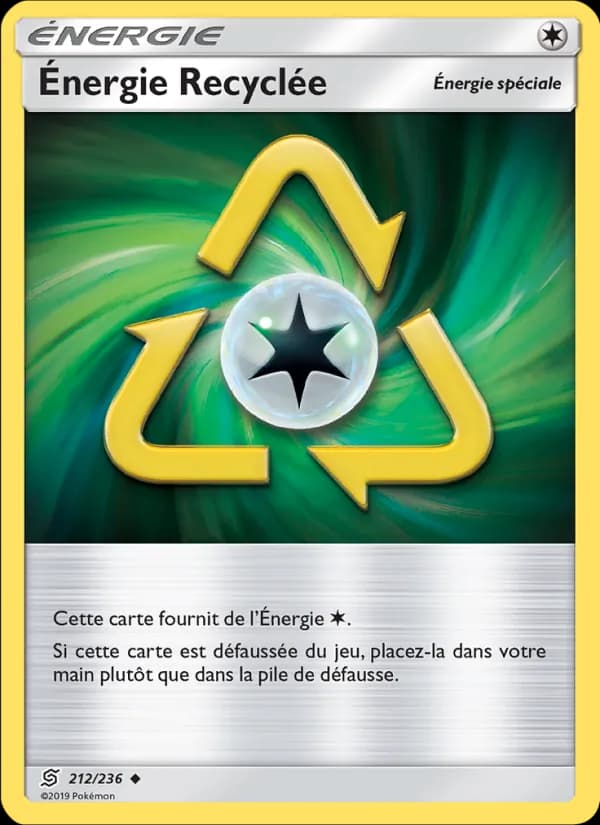 Énergie Recyclée