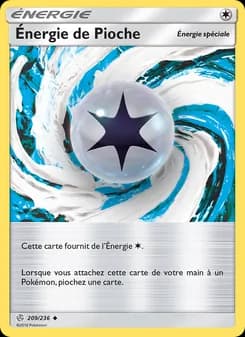 Énergie de Pioche