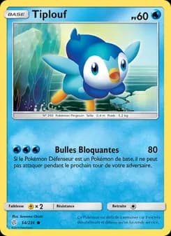 Tiplouf
