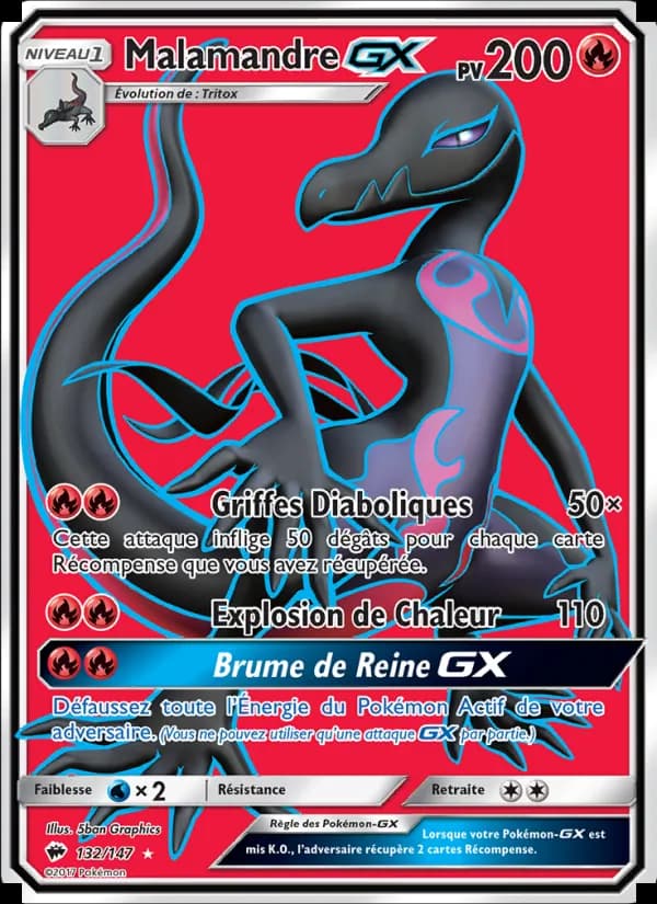 Malamandre GX