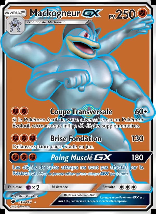 Mackogneur GX