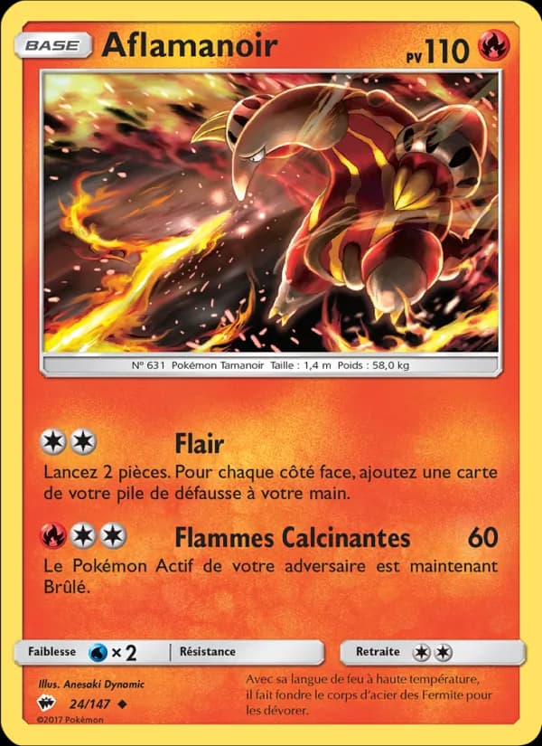 Aflamanoir