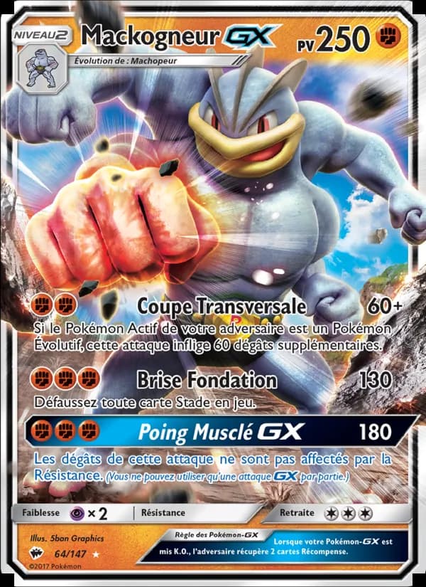 Mackogneur GX