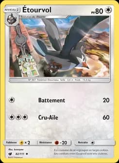 Étourvol