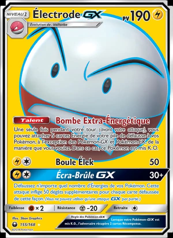 Électrode GX