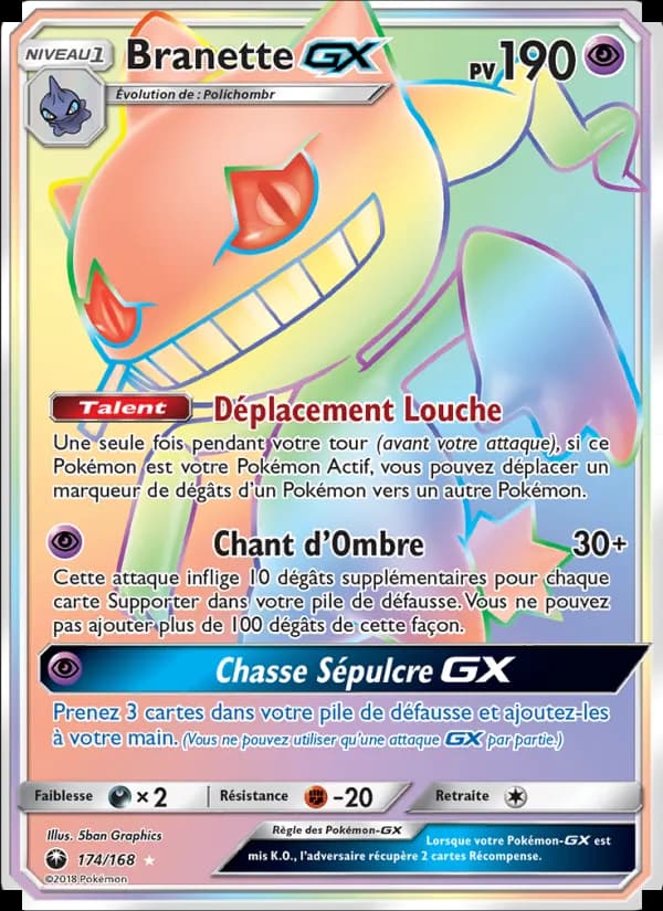 Branette GX