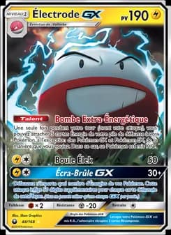 Électrode GX