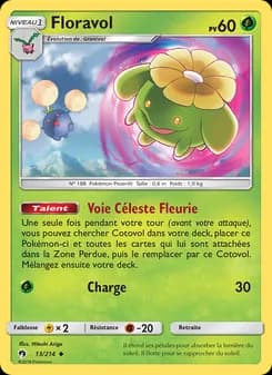 Floravol