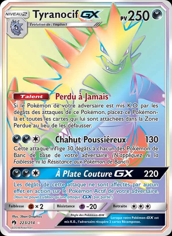 Tyranocif GX