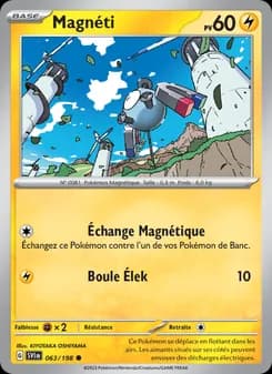 Magnéti