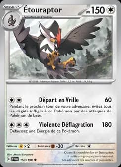 Étouraptor