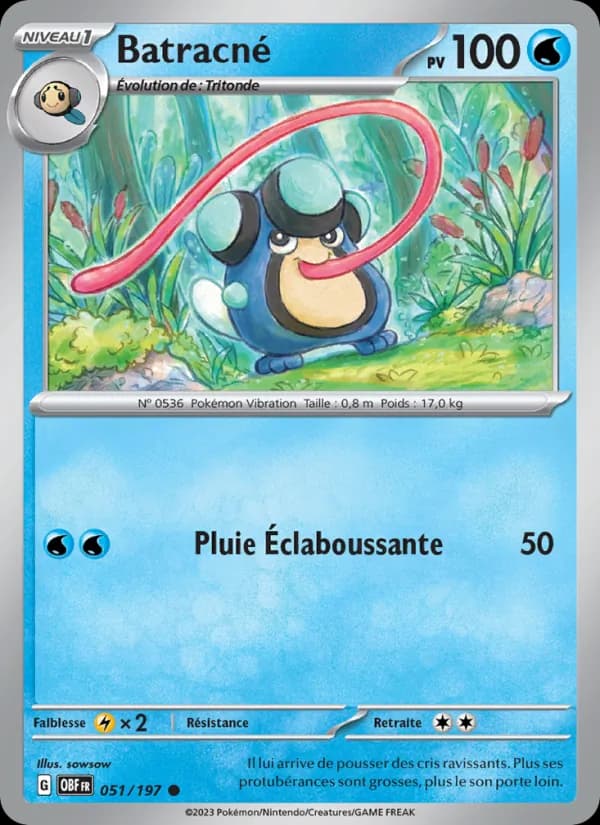 Batracné