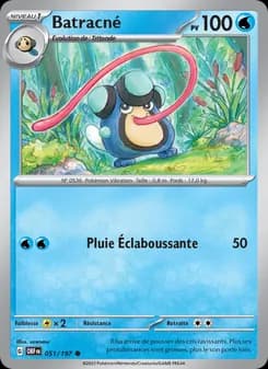 Batracné