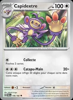 Capidextre