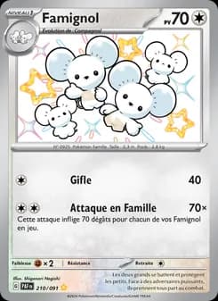 Famignol