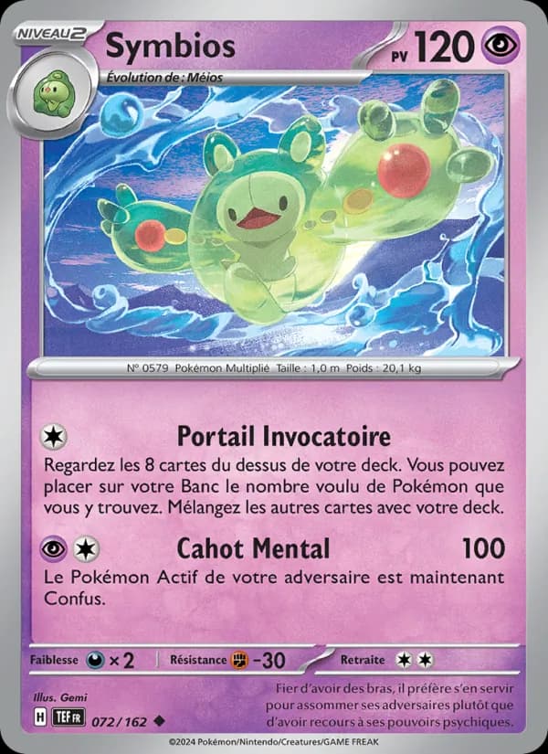 Symbios