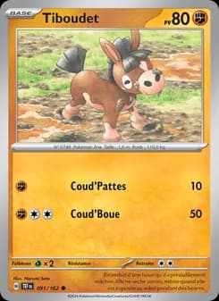 Tiboudet